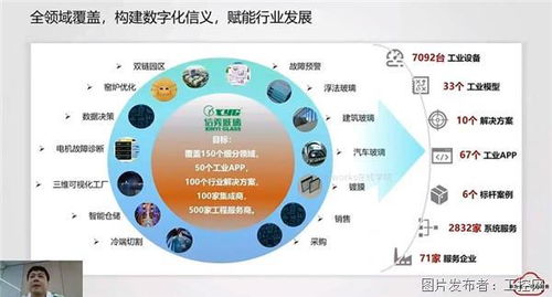 華為云“大咖有云”開播 把脈制造業(yè)數(shù)據(jù)之道，釋放工業(yè)互聯(lián)網(wǎng)數(shù)據(jù)價值